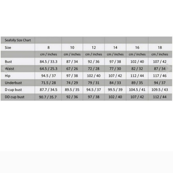 NWOT Seafolly Wild At Heart High Waisted Full Coverage Bikini Bottom. 6US - Picture 11 of 11